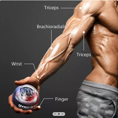 GYROFORCE™